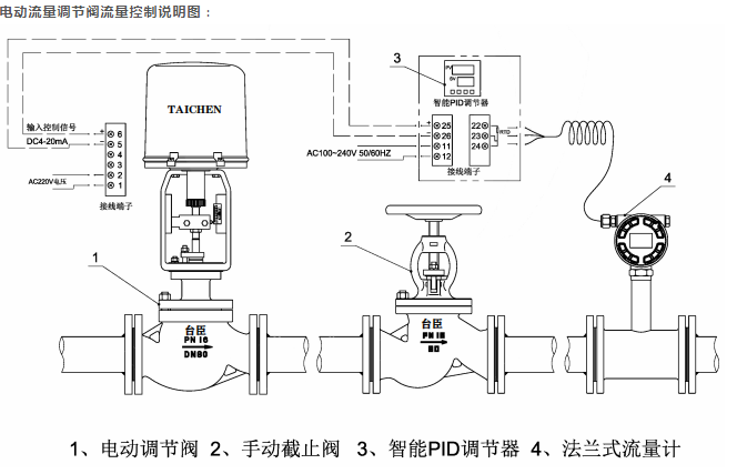 電動流量調(diào)節(jié)閥接線圖